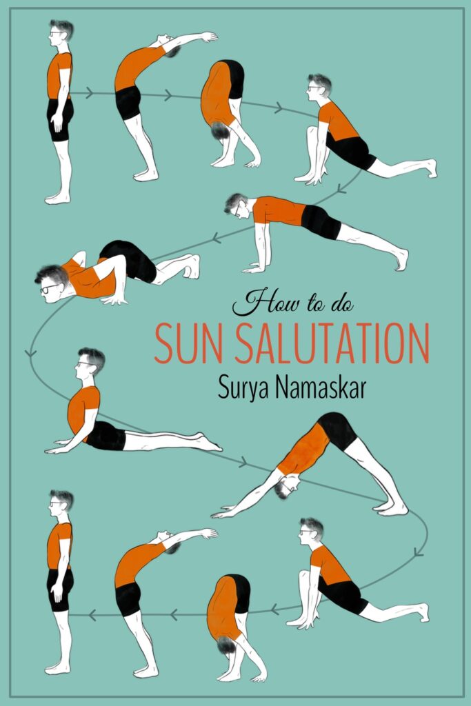 pinterest image for surya namaskar yoga sequence